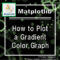 [matplotlib]How to Plot a Gradient Color Line[colormap]